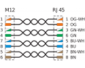 METZ CONNECT - Panel feed through adapters M12 X-coded to RJ45 angled