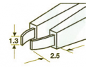 ELECTRO PJP - Cordon Tweezer pinces - BNC