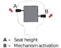  - ESD CHAIR PU-SOFT A-TL153 HAP