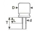 ITECO - Clamp Cutter Supercut