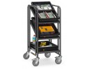  - ESD-euro box trolley 