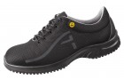ESD reinforced safety shoes