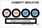 Cartes indicatrices d'humidité