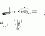 Pince coupante à écartement réglable 530E15A