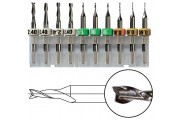 Contour routers - RPU type