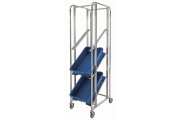 ESD baktrolley