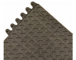 Anti-static interlocking mat De-Flex