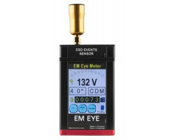 ESD event meter