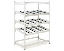 Fifo Flow rack ESD