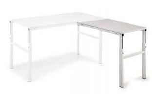  - Extension de tables ESD TP (Angle)