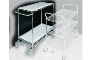 ITECO - Wire trolley Configuration B