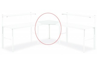  - Connecting corner for TPH ESD tables