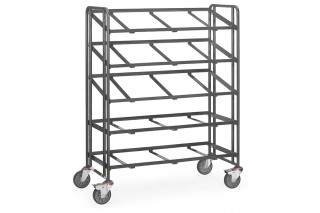  - ESD-euro box trolley 