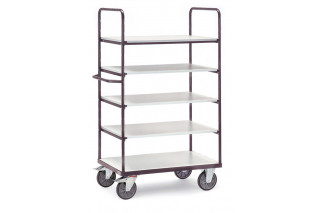  - ESD-shelved trolley