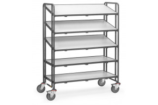  - ESD-euro box trolley 