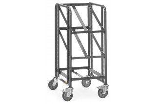  - ESD-euro box trolley 