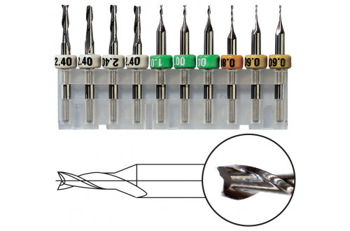 BUNGARD - ROUTERS WITH RING RPU 1.5mm