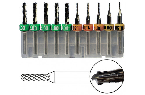 BUNGARD - ROUTERS WITH RING SC/FT 1.1mm