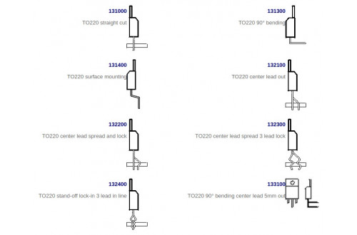 ITECO - Preforming tools for SUPERCUT TOCF